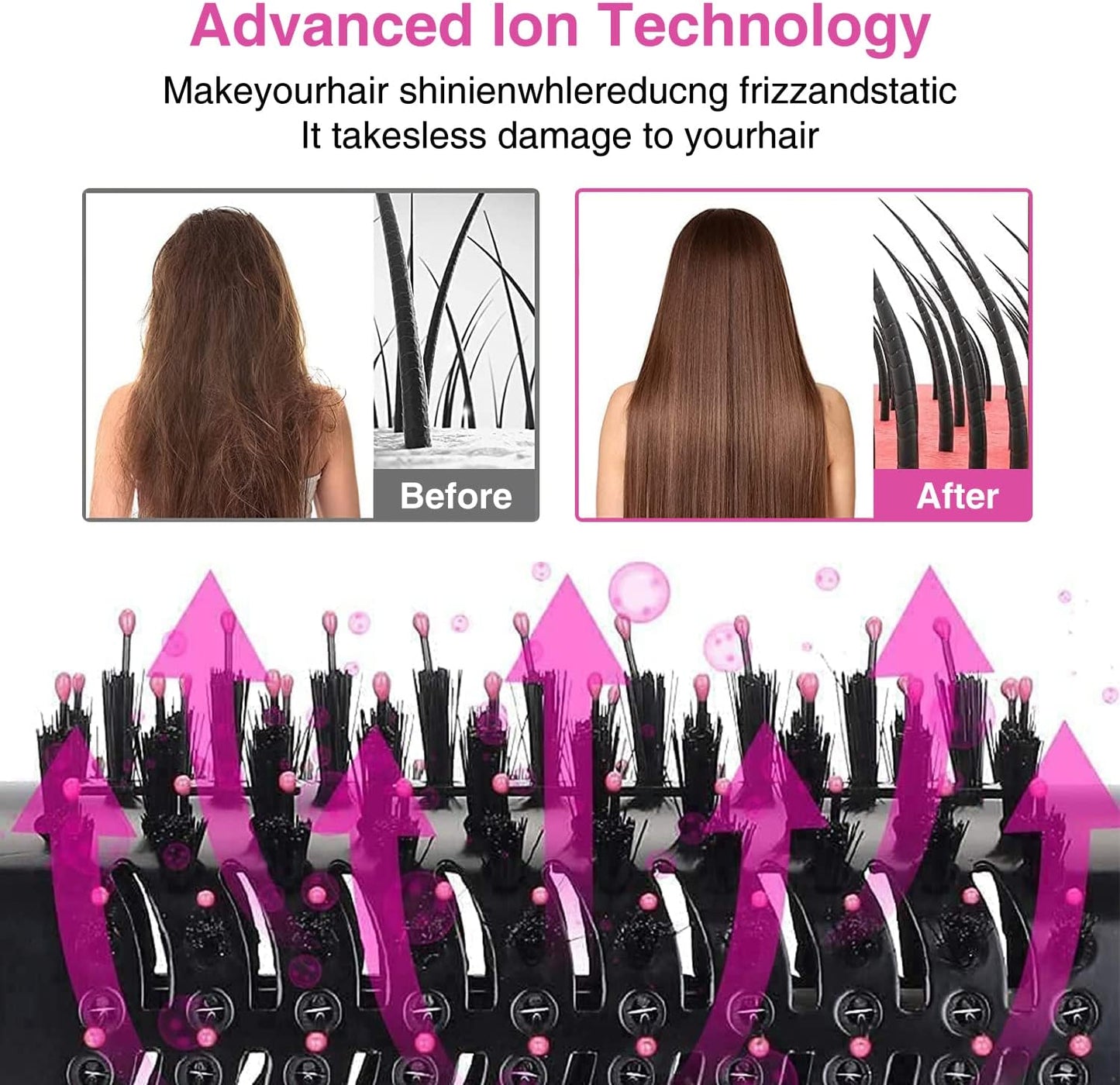 One-Step Hair Dryer & Volumizer–The Ultimate All-in-One Hot Air Brush for Gorgeous, Frizz-Free Hair