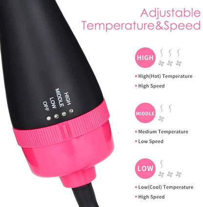 One-Step Hair Dryer & Volumizer–The Ultimate All-in-One Hot Air Brush for Gorgeous, Frizz-Free Hair